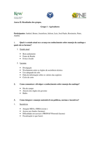 Anexo II. Resultados dos grupos.

                                  Grupo 1 - Agricultores


Participantes: Jankiel, Bruno, Josenilson, Jailson, Luiz, José Paulo, Rosimeire, Peter,
Amélia


1.     Qual é o estado atual ou o avanço no conhecimento sobre manejo da caatinga e
quais são as lacunas?

     1. Estado atual

        •   Bom andamento
        •   Fonte de Renda
        •   Evita o êxodo

     2. Lacunas

        •   Divulgação
        •   Nivelamento entre os órgãos de assistência técnica
        •   Uso adequado do solo
        •   Falta de informação sobre os valores das espécies
        •   Ciclo de corte


2.      Como comunicar e divulgar o conhecimento sobre manejo da caatinga?

        •   Dia de campo
        •   Através dos órgãos do governo
        •   Rádio


3.      Como integrar o manejo sustentável em políticas, normas e incentivos?

1.      Incentivos

        •   Atuação MDA e MMA (existe )
        •   Acesso aos fundos (lacunas)
        •   Dificuldade em acessar o PRONAF Florestal (lacuna)
        •   Fiscalização (o que fazer)
 