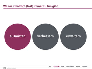 Der Content-Relaunch
SEO Redaktion Technik Content Marketing Konzepte Storytelling
Was es inhaltlich (fast) immer zu tun gibt
8
ausmisten verbessern erweitern
 