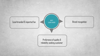 BDT
2300-6000Local branded & imported fan Brand recognition
Preference of quality &
reliability seeking customer
 