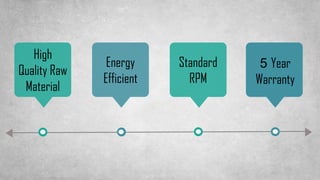 High
Quality Raw
Material
Energy
Efficient
Standard
RPM
5 Year
Warranty
 