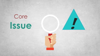 !
Core
Issue
 