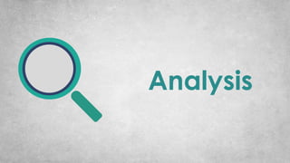 Analysis
 