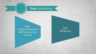 Media:
SMS Marketing
Impact :
Creating Awareness about
Habib Fan among Target
Consumer
Geo Marketing
 