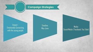 Media:
Social Media ( Facebook, You Tube)
Campaign Strategies
Impact :
Emotionally Connecting
with the young people
Timeline:
May-June
 