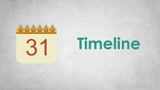 Timeline
 