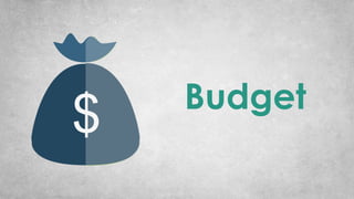 $ Budget
 