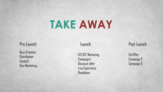 TAKE AWAY
Pre Launch Launch Post Launch
Buzz Creation
Distribution
Contest
Geo-Marketing
ATL,BTL Marketing
Campaign 1
Discount offer
Live Experience
Roadshow
Eid Offer
Campaign 2
Campaign 3
 
