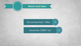 Reach and Sales
Direct and Indirect Reach – 5 Million
Estimated Sales- 20,000 (1st Year)
01
02
 