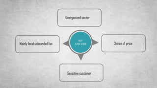 BDT
1200-2300Mainly local unbranded fan Choice of price
Unorganized sector
Sensitive customer
 