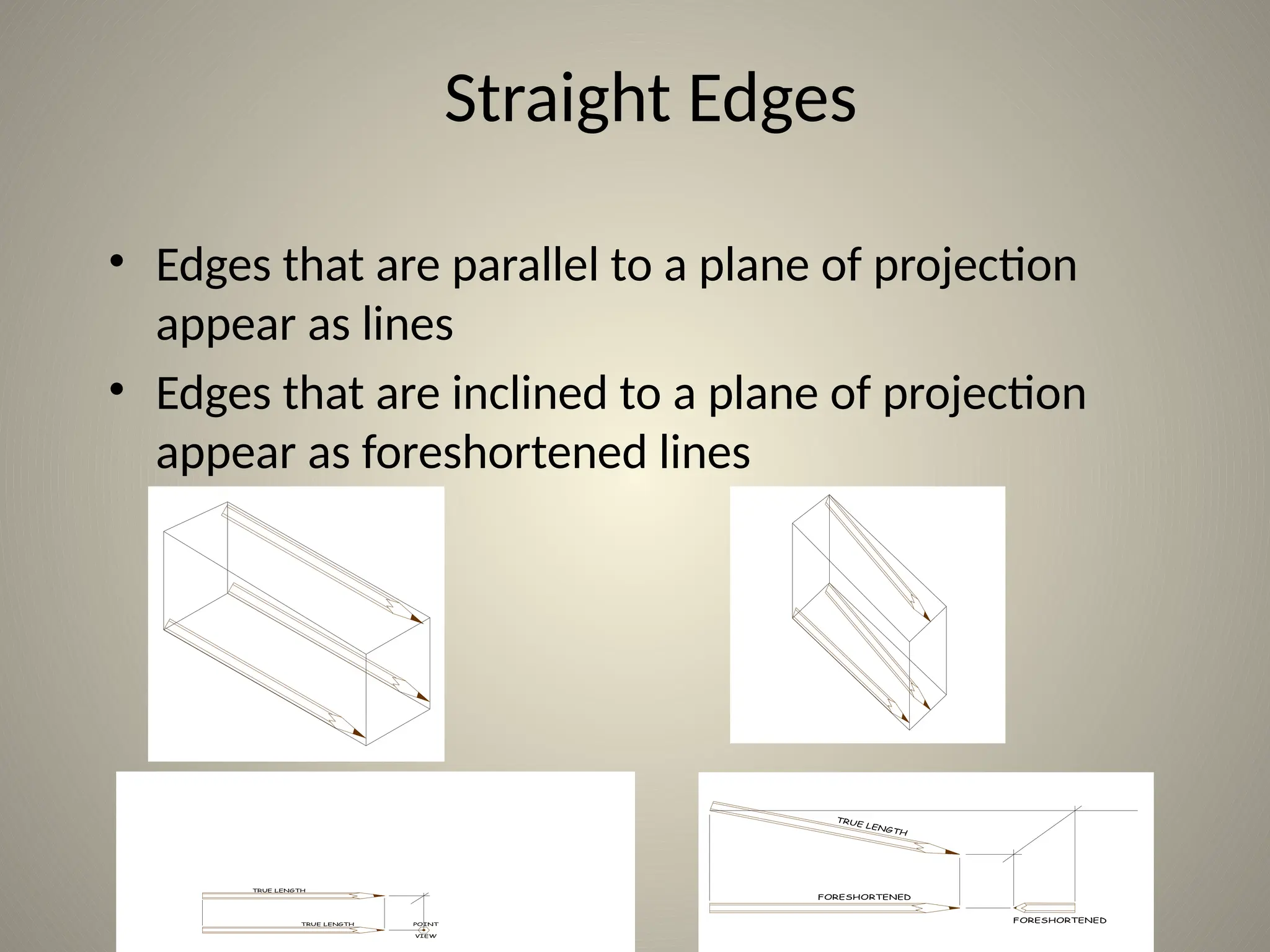 Straight Edges
• Edges that are parallel to a plane of projection
appear as lines
• Edges that are inclined to a plane of projection
appear as foreshortened lines
POINT
VIEW
TRUE LENGTH
TRUE LENGTH
FORESHORTENED
FORESHORTENED
 