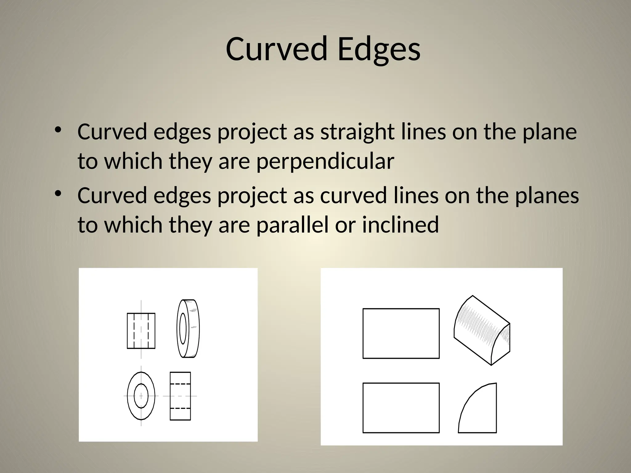 Curved Edges
• Curved edges project as straight lines on the plane
to which they are perpendicular
• Curved edges project as curved lines on the planes
to which they are parallel or inclined
 