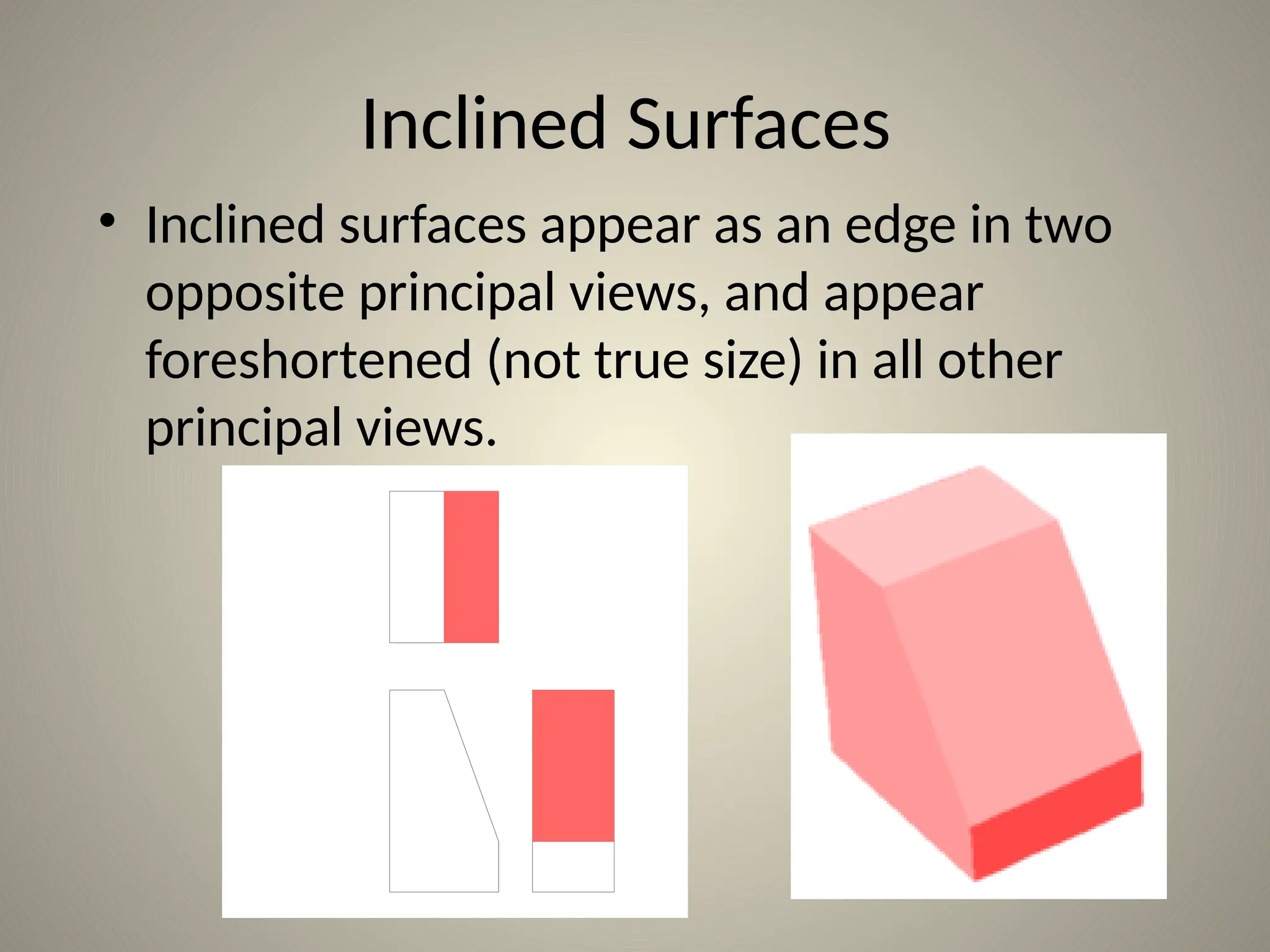 Inclined Surfaces
• Inclined surfaces appear as an edge in two
opposite principal views, and appear
foreshortened (not true size) in all other
principal views.
 