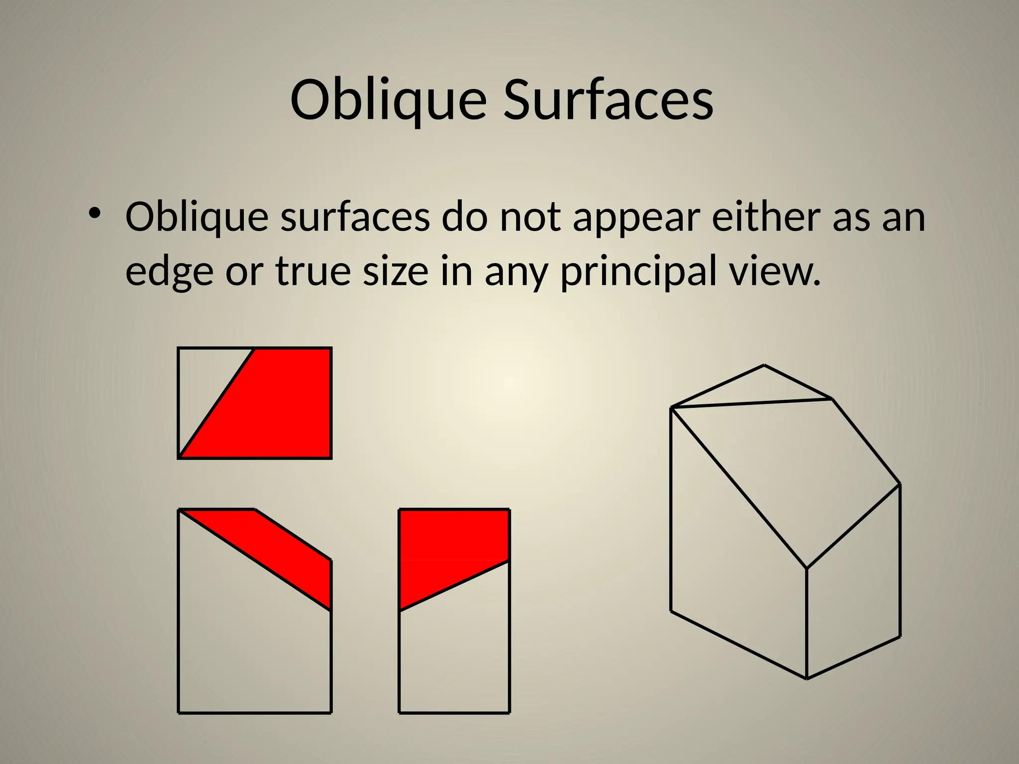 Oblique Surfaces
• Oblique surfaces do not appear either as an
edge or true size in any principal view.
 
