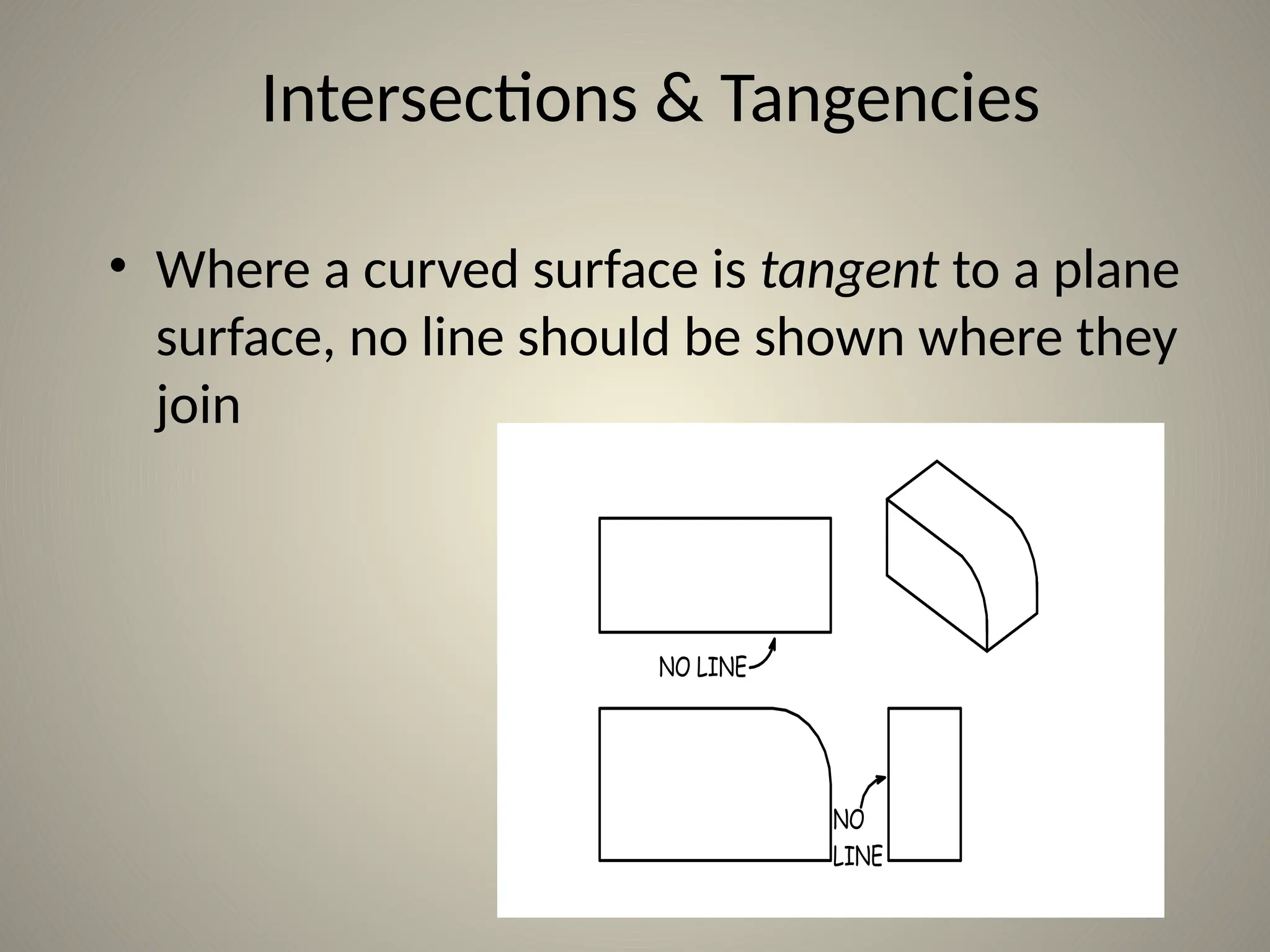 NO LINE
NO
LINE
Intersections & Tangencies
• Where a curved surface is tangent to a plane
surface, no line should be shown where they
join
 
