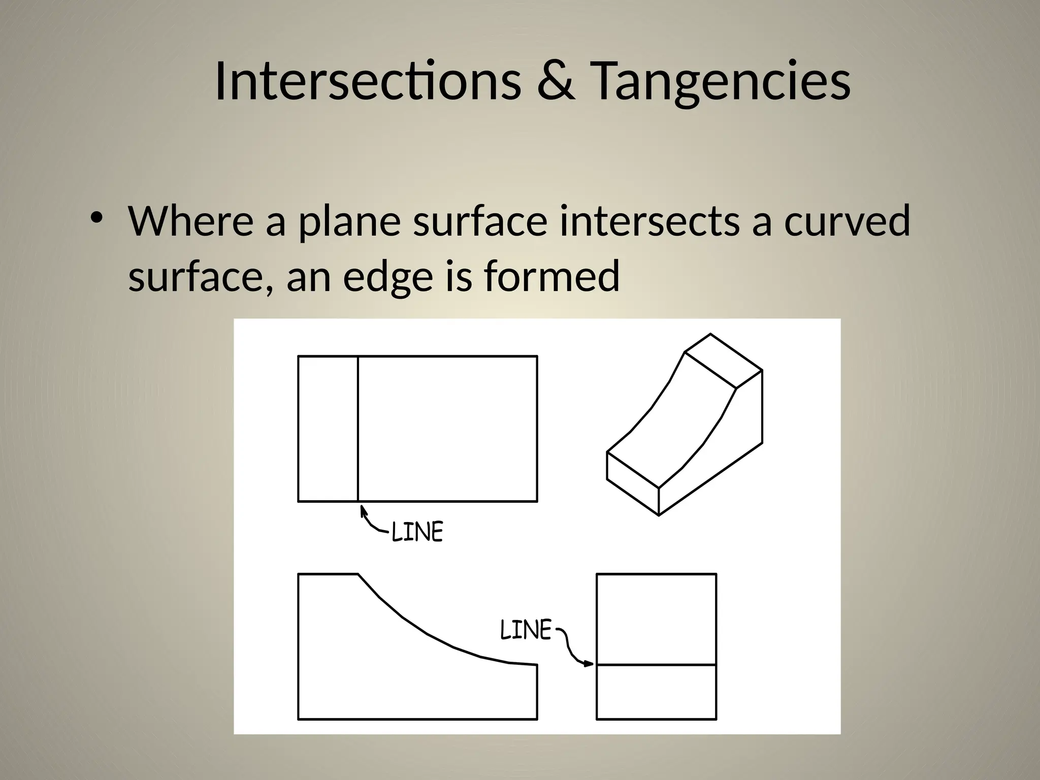 Intersections & Tangencies
• Where a plane surface intersects a curved
surface, an edge is formed
LINE
LINE
 