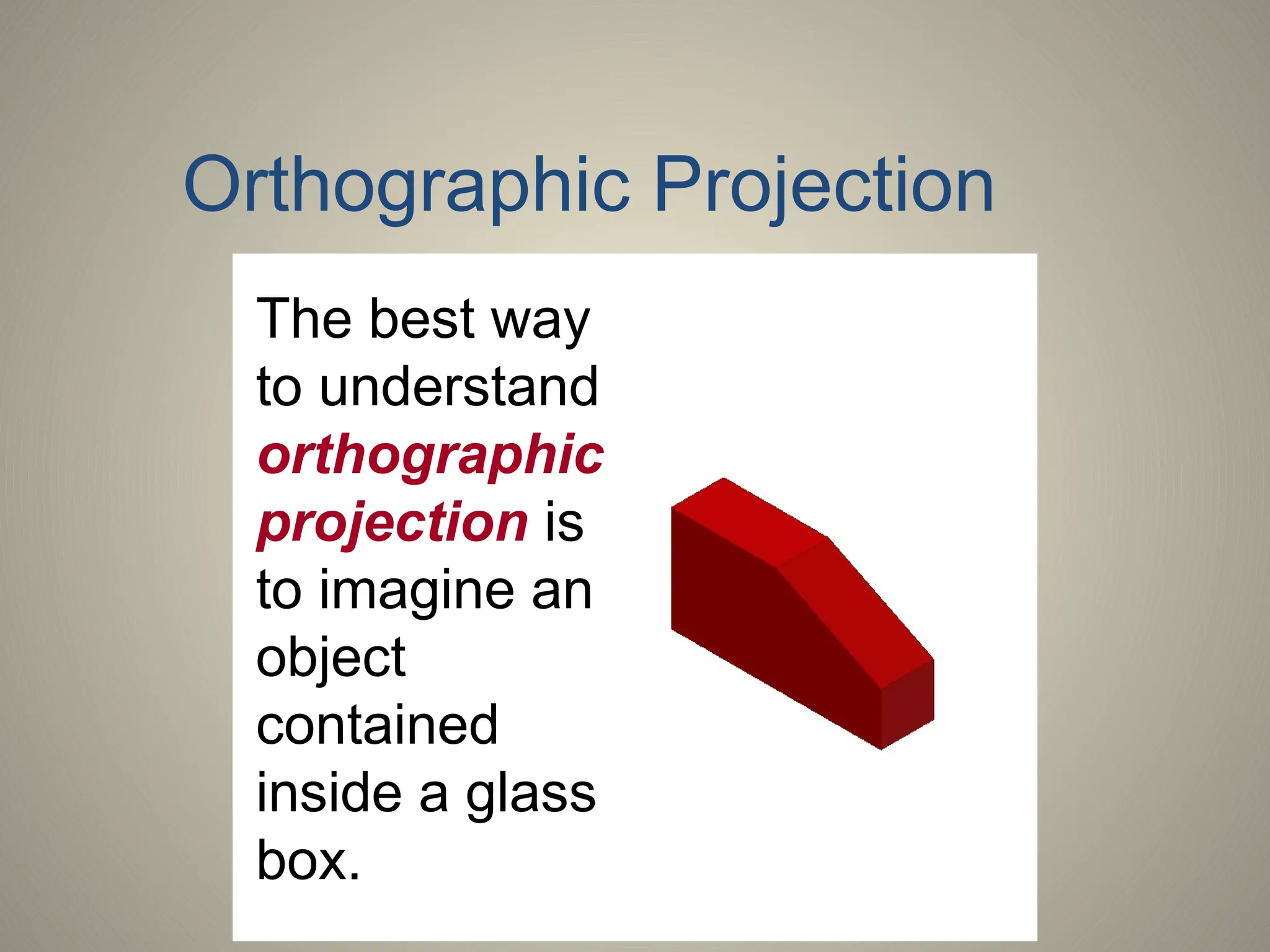 The best way
to understand
orthographic
projection is
to imagine an
object
contained
inside a glass
box.
Orthographic Projection
 