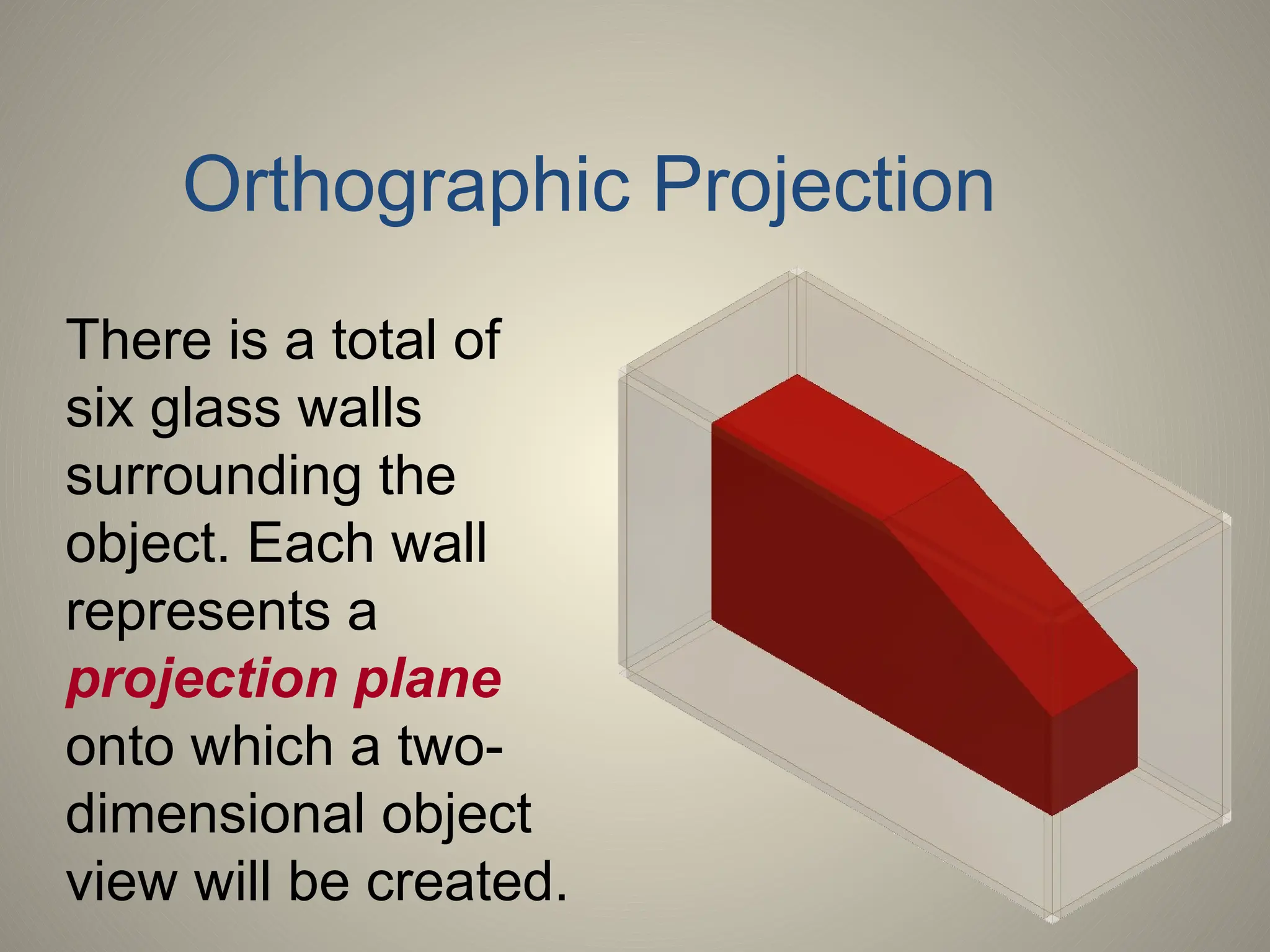 There is a total of
six glass walls
surrounding the
object. Each wall
represents a
projection plane
onto which a two-
dimensional object
view will be created.
Orthographic Projection
 