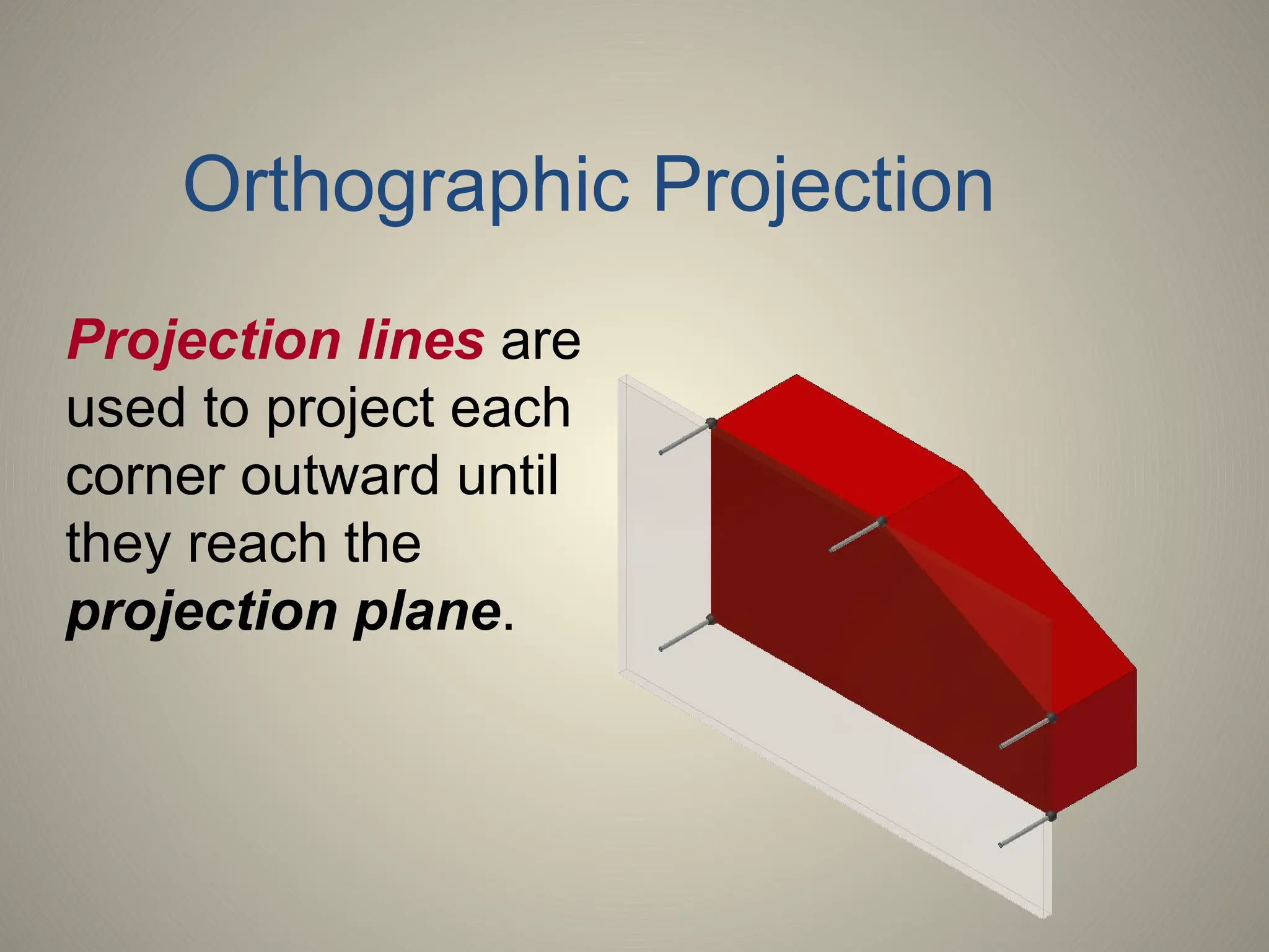 Projection lines are
used to project each
corner outward until
they reach the
projection plane.
Orthographic Projection
 