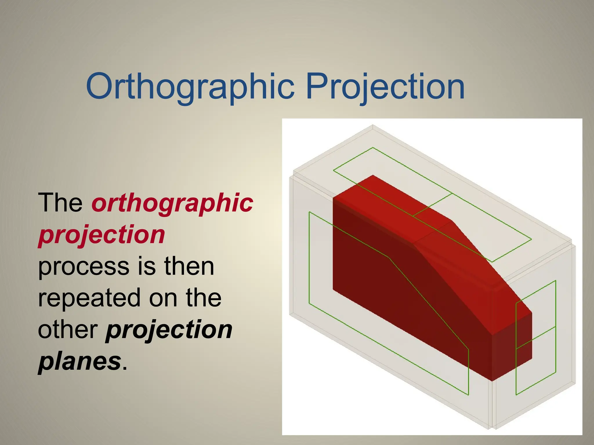 The orthographic
projection
process is then
repeated on the
other projection
planes.
Orthographic Projection
 
