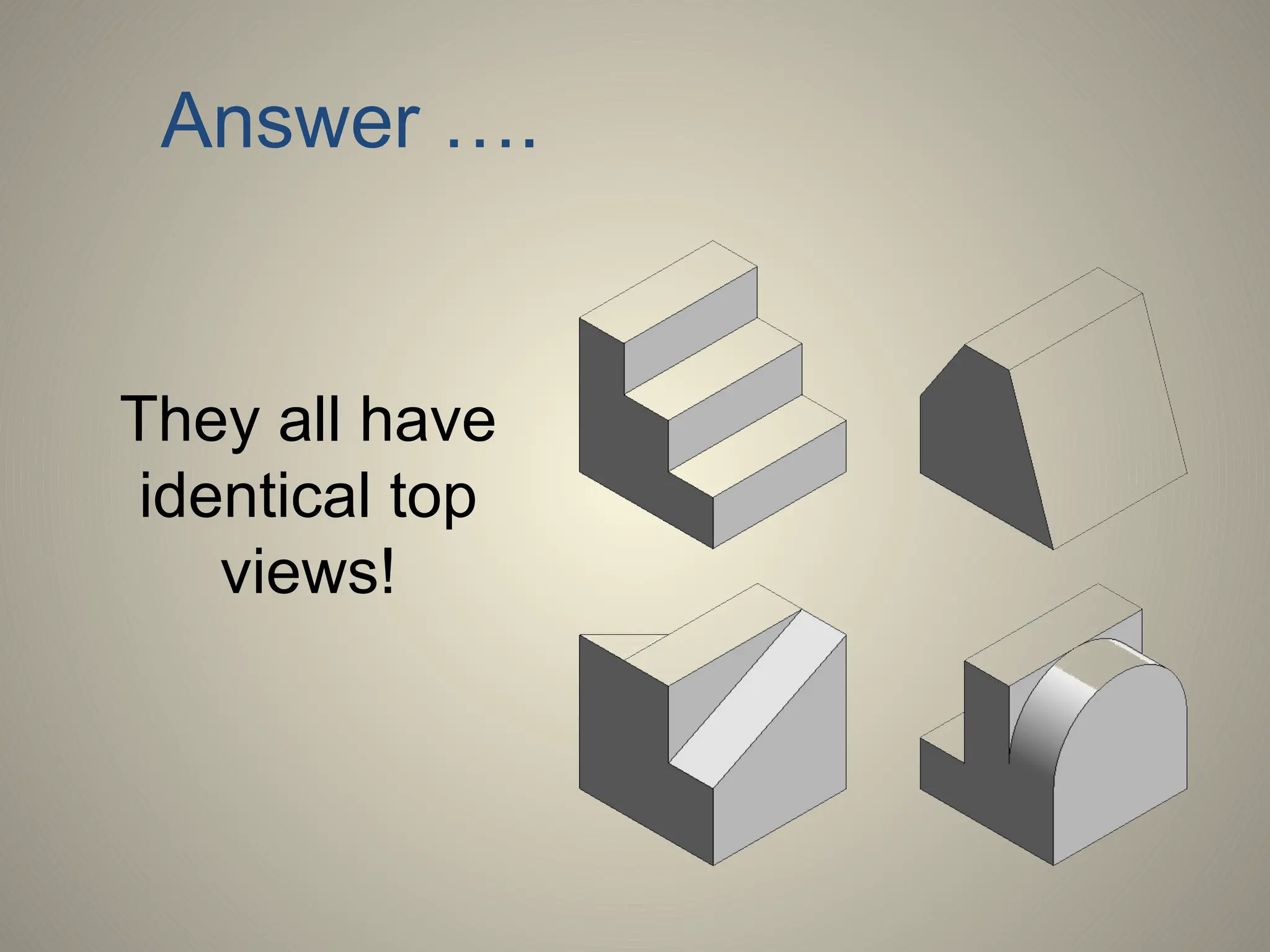 Answer ….
They all have
identical top
views!
 