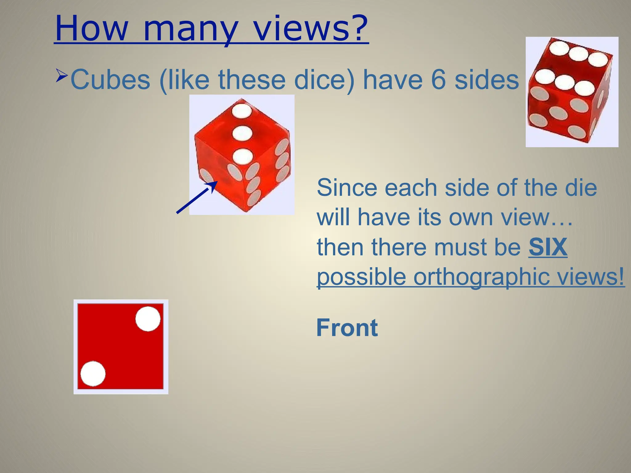 How many views?
Cubes (like these dice) have 6 sides
Since each side of the die
will have its own view…
then there must be SIX
possible orthographic views!
Front
 