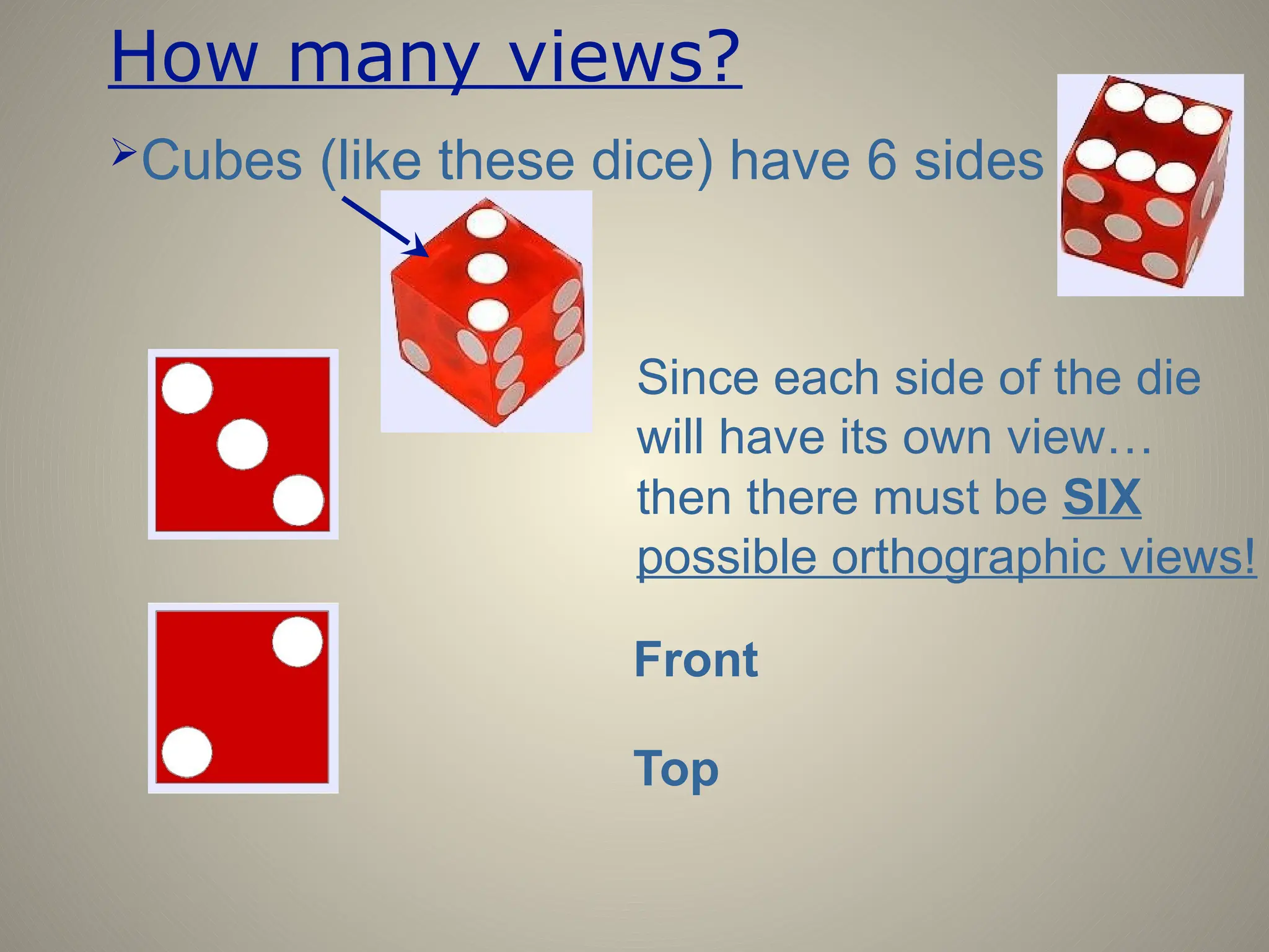How many views?
Cubes (like these dice) have 6 sides
Since each side of the die
will have its own view…
then there must be SIX
possible orthographic views!
Front
Top
 