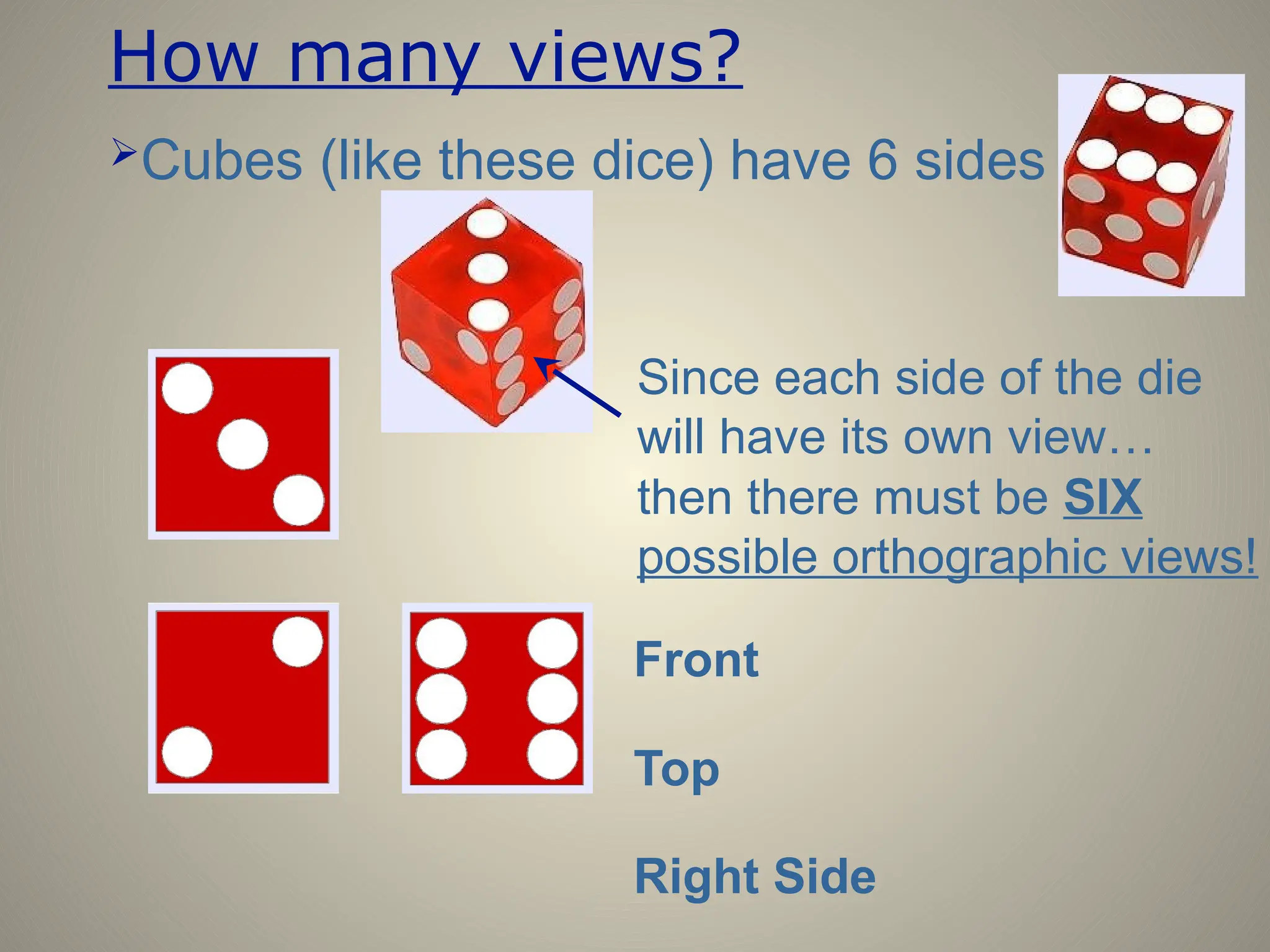 How many views?
Cubes (like these dice) have 6 sides
Since each side of the die
will have its own view…
then there must be SIX
possible orthographic views!
Front
Top
Right Side
 