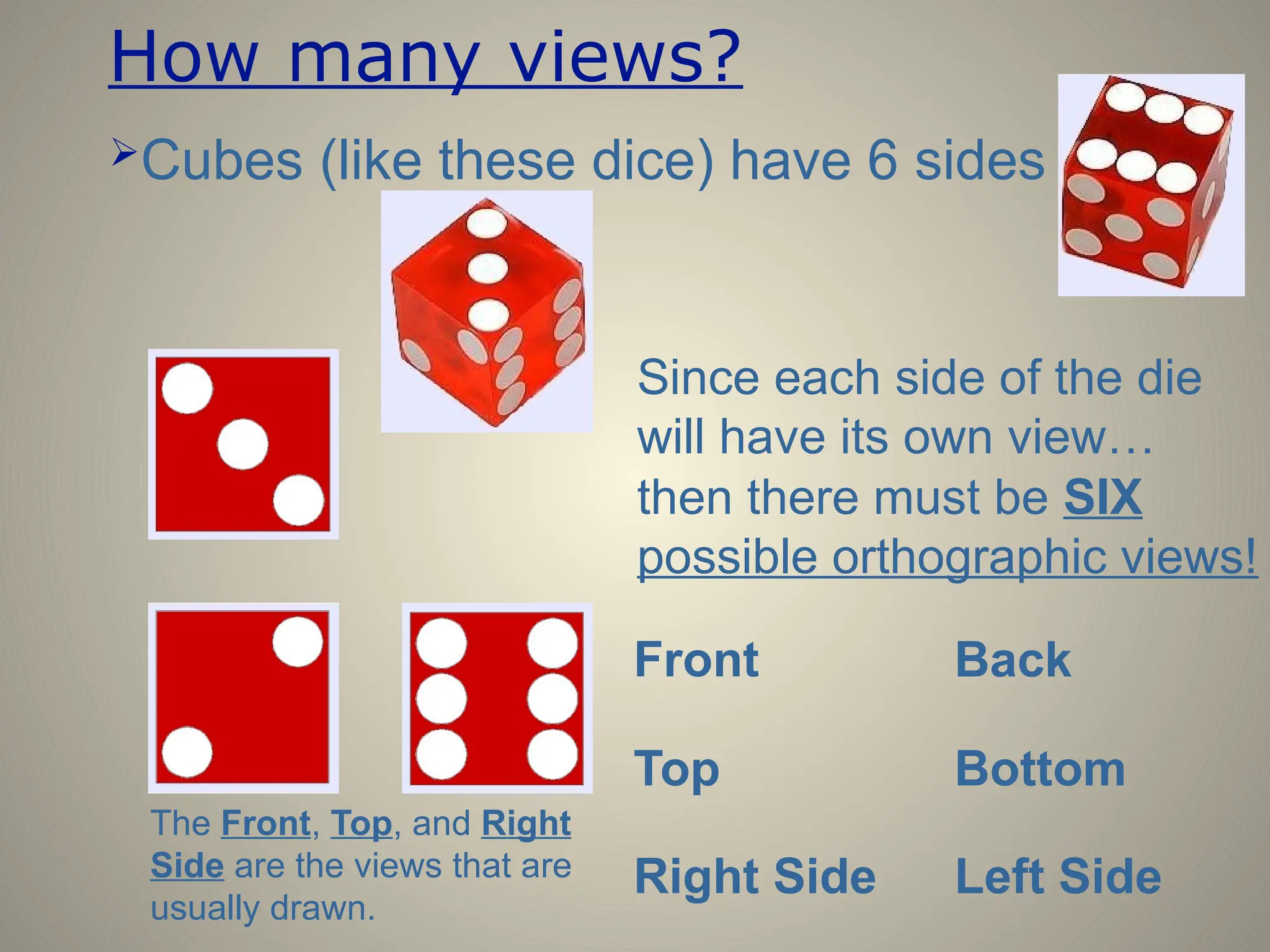 How many views?
Cubes (like these dice) have 6 sides
Since each side of the die
will have its own view…
The Front, Top, and Right
Side are the views that are
usually drawn.
then there must be SIX
possible orthographic views!
Front
Top
Right Side
Back
Bottom
Left Side
 