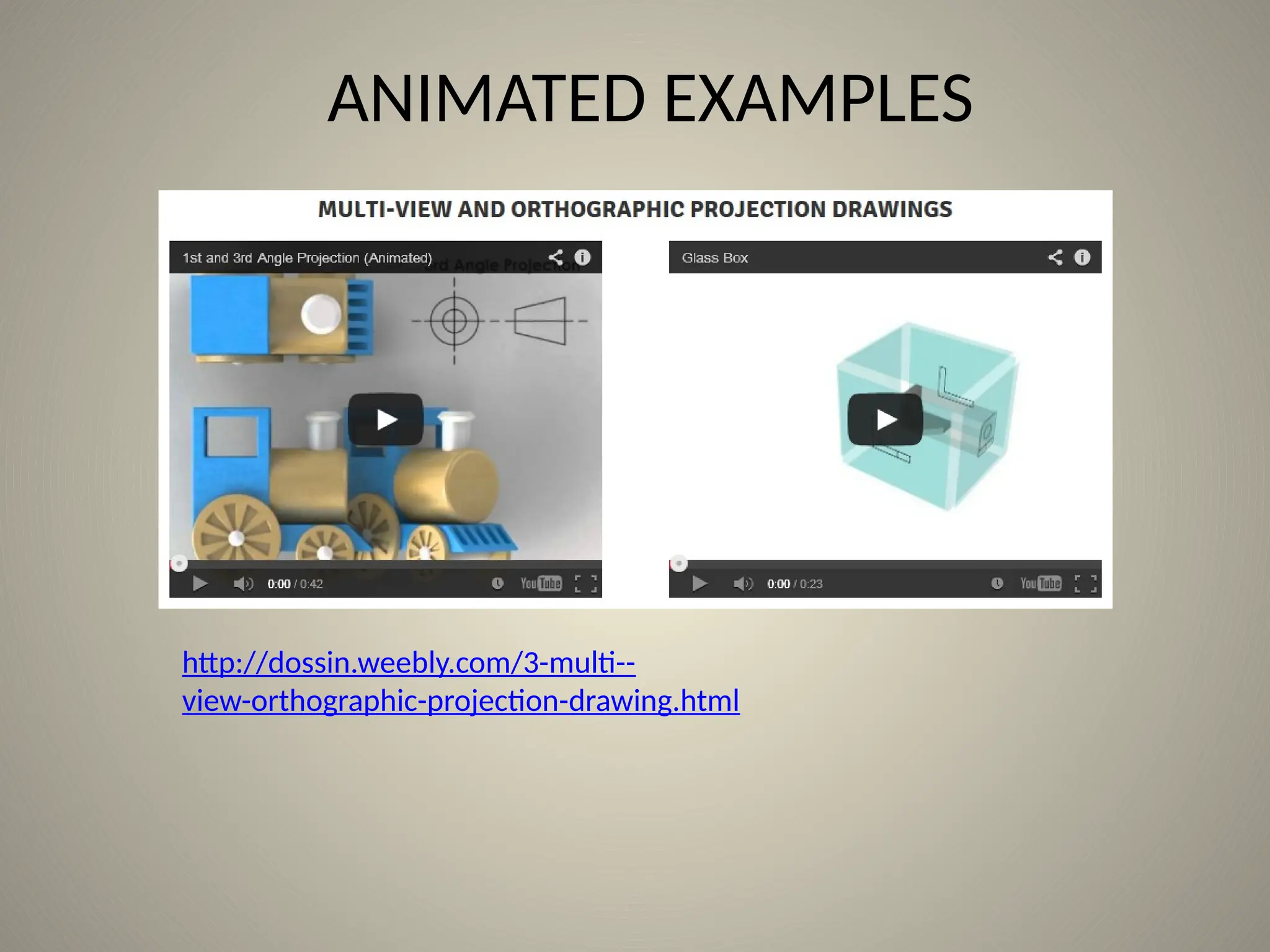 ANIMATED EXAMPLES
http://dossin.weebly.com/3-multi--
view-orthographic-projection-drawing.html
 