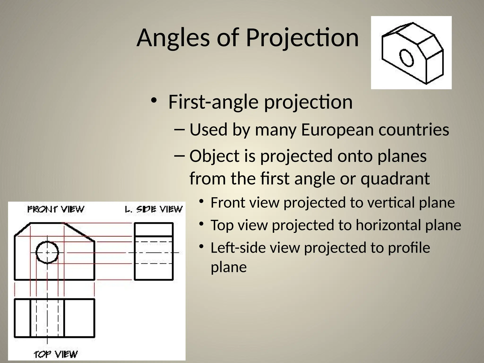 Angles of Projection
• First-angle projection
– Used by many European countries
– Object is projected onto planes
from the first angle or quadrant
• Front view projected to vertical plane
• Top view projected to horizontal plane
• Left-side view projected to profile
plane
 