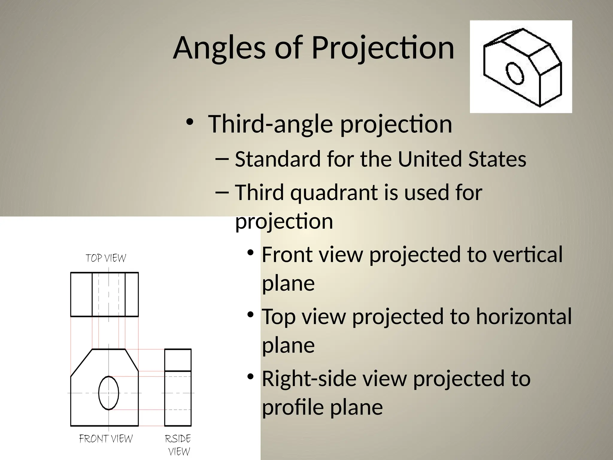 TOP VIEW
FRONT VIEW RSIDE
Angles of Projection
• Third-angle projection
– Standard for the United States
– Third quadrant is used for
projection
• Front view projected to vertical
plane
• Top view projected to horizontal
plane
• Right-side view projected to
profile plane
 