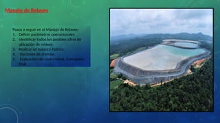 Manejo de Relaves
Pasos a seguir en el Manejo de Relaves:
1. Definir parámetros operacionales
2. Identificar todos los posibles sitios de
ubicación de relaves.
3. Realizar un balance hídrico.
4. Opciones de drenaje.
5. Evaluación del costo neto6. Evaluación
final
 
