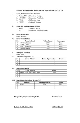 Relawan NU Pendamping Pemberdayaan Masyarakat KABUPATEN
I. Nama, Lokasi Asal Calon Relawan
1. Ranting NU : Desa Liwu Metingki
2. MWC NU : Kecamatan Pasir Putih
3. PCNU : Kabupaten Muna
4. PWNU : Sulawesi Tenggara
II. Nama dan Identitas Calon Relawan
1. Nama : SISWANTO, SH
2. TTL : Labundoua, 15 Januari 1990
III. Status Pernikahan
Belum Menikah
IV. Riwayat Pendidikan
No Nama Sekolah Tahun Tamat Keterangan
1. SDN 6 Labundoua 2002 Lulus
2. SMPN 3 Raha 2005 Lulus
3. SMA 1 Pasir Putih 2008 Lulus
4. Fakultas Hukum 2013 Lulus
V. Pekerjaan Sekarang
Belum Ada
VI. Jabatan di Organisasi NU
No. Nama Jabatan Nama Organisasi Tahun
1.
2.
3.
VII. Pengalaman Kerja
No. Nama Jabatan Tahun
1. Dosen Kelas Jauh USN Kolaka 2014
2.
3.
VIII. Pengalaman Organisasi di Luar NU
No Jabatan Nama Organisasi Tahun
1. Ketua BEM 2011
2.
3.
Mengetahui pimpinan Ranting/MWC Peserta seleksi
La Pata Abduh, S.Pd., M.Pd SISWANTO, SH
 