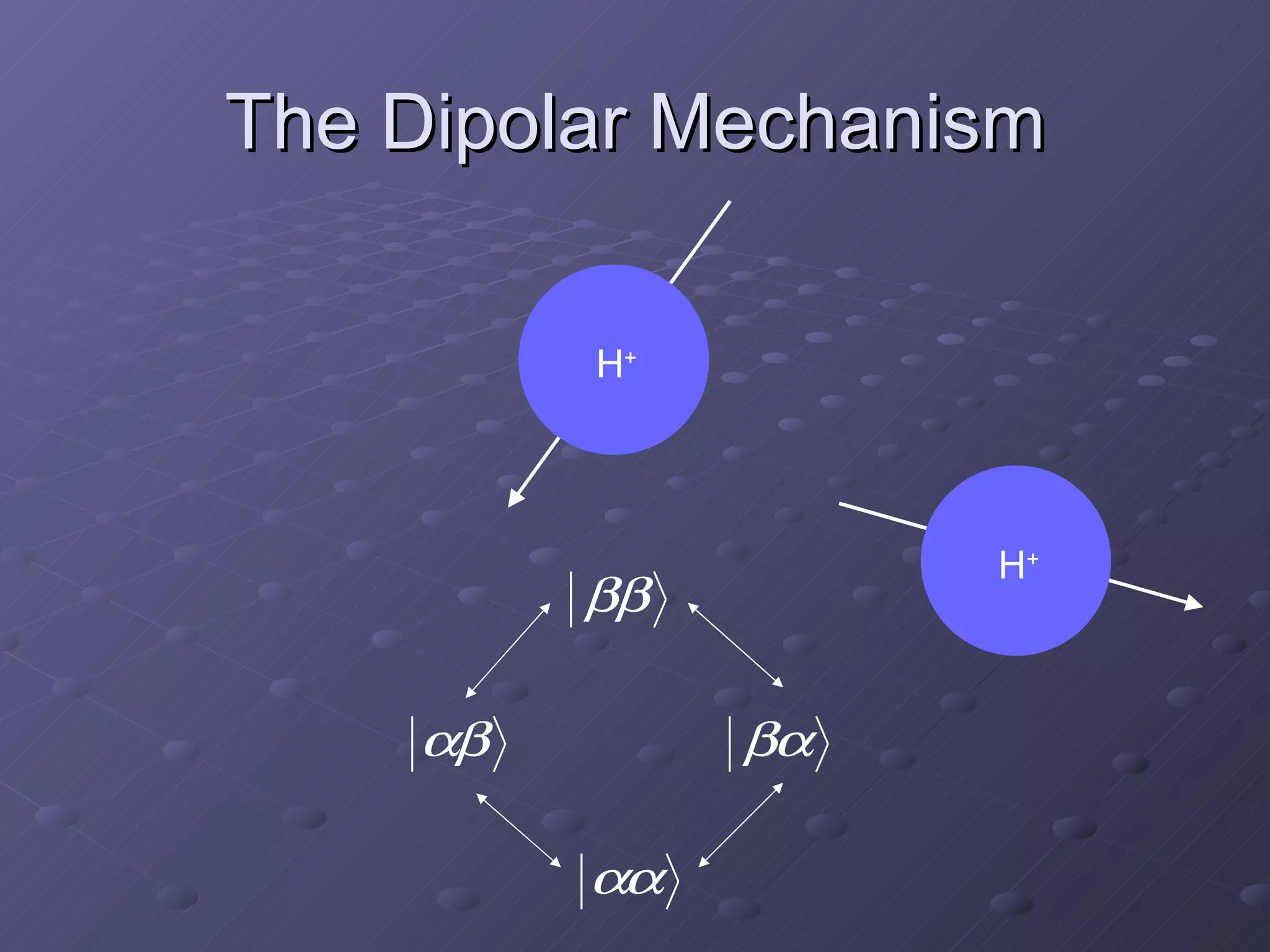 The Dipolar Mechanism H + H + 