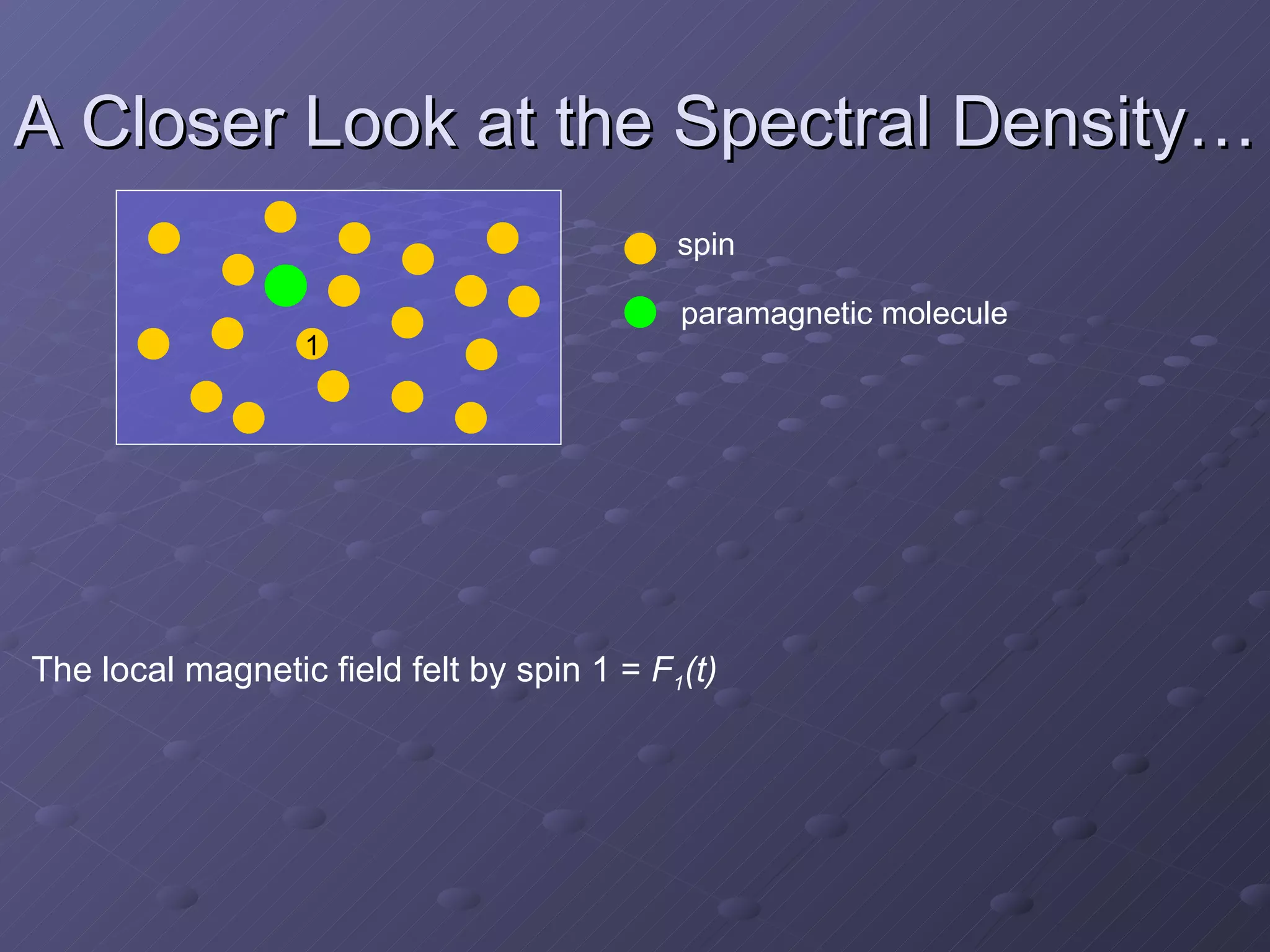 A Closer Look at the Spectral Density… spin paramagnetic molecule The local magnetic field felt by spin 1 =  F 1 (t) 1 