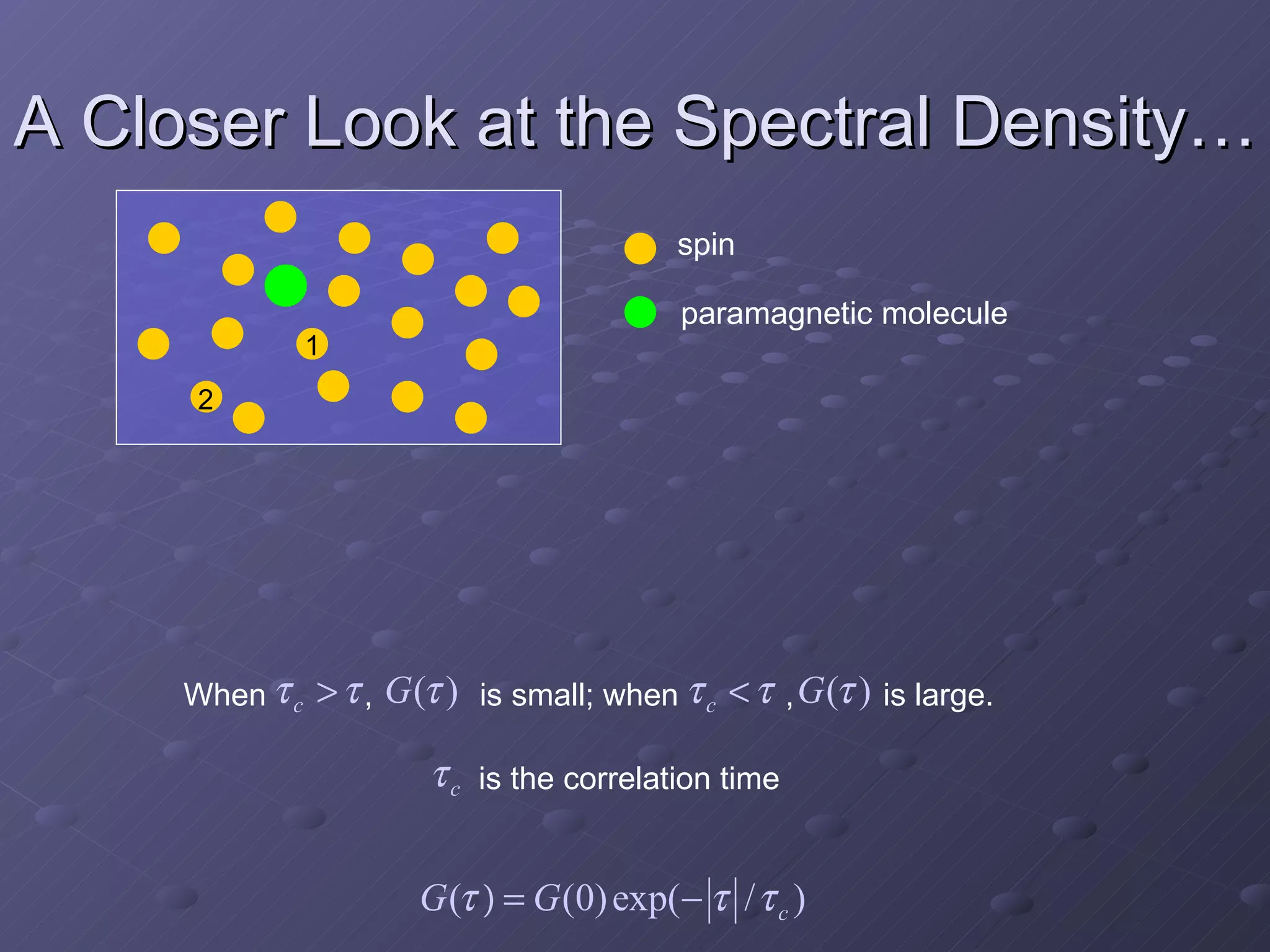 A Closer Look at the Spectral Density… spin paramagnetic molecule 1 2 is the correlation time When  ,  is small; when  ,  is large. 