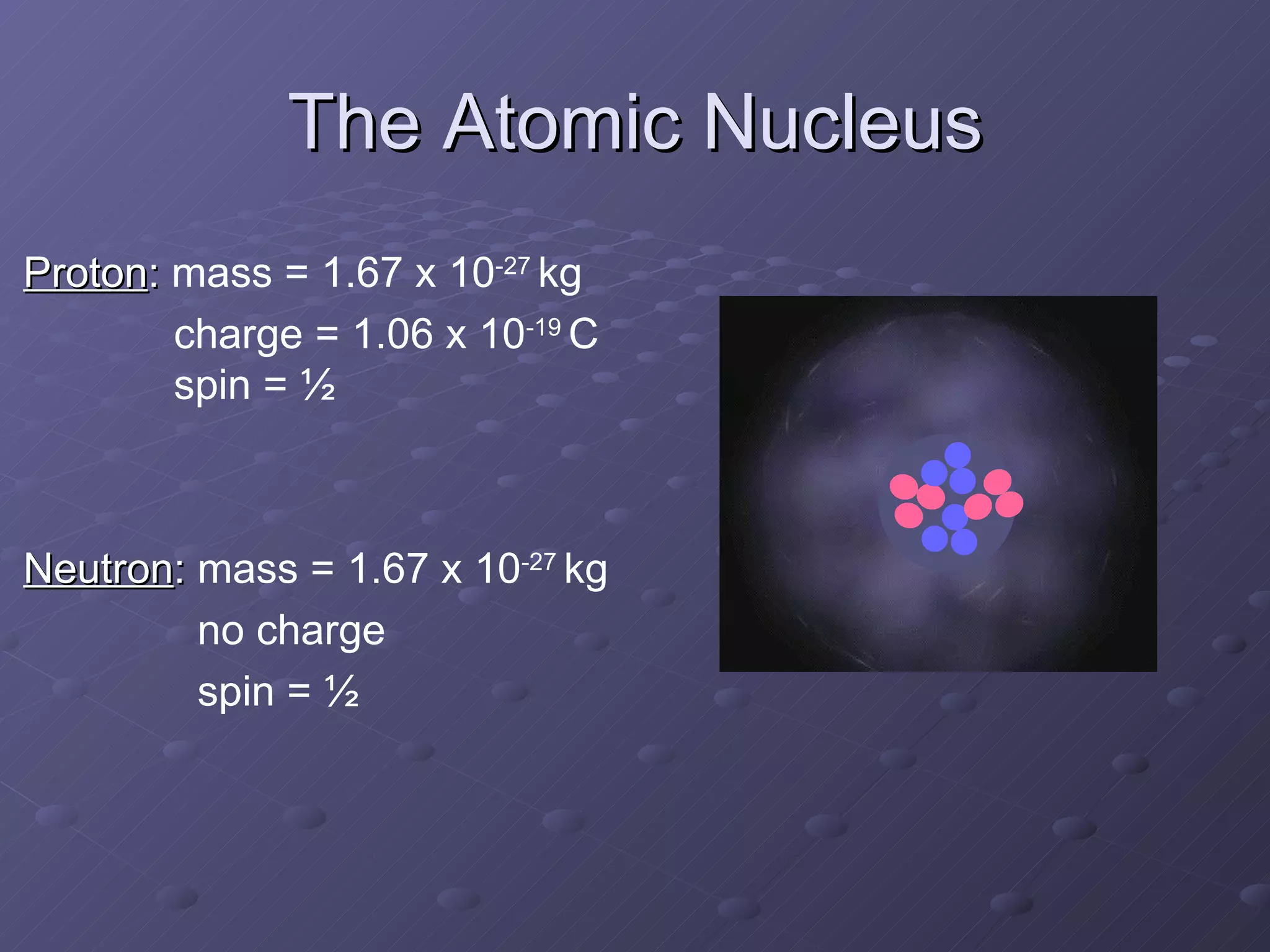 The Atomic Nucleus Proton :  mass = 1.67 x 10 -27  kg   charge = 1.06 x 10 -19  C      spin = ½ Neutron :  mass = 1.67 x 10 -27  kg   no charge     spin = ½ 