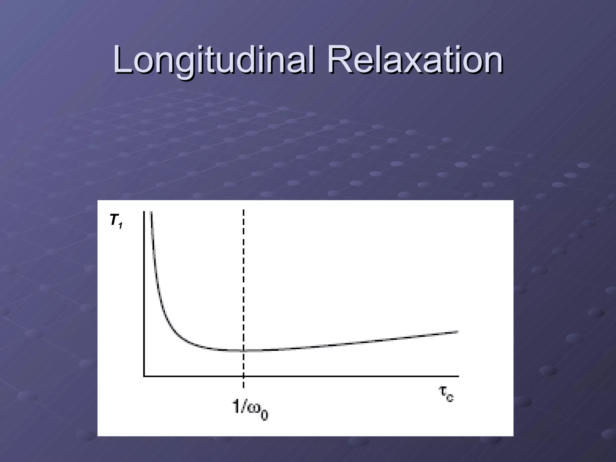 Longitudinal Relaxation T 1 