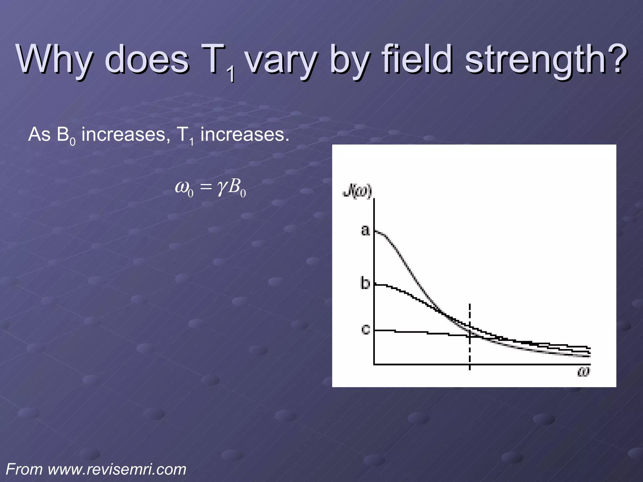 Why does T 1  vary by field strength? From www.revisemri.com As B 0  increases, T 1  increases. 