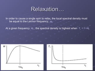 Relaxation in NMR | PPT