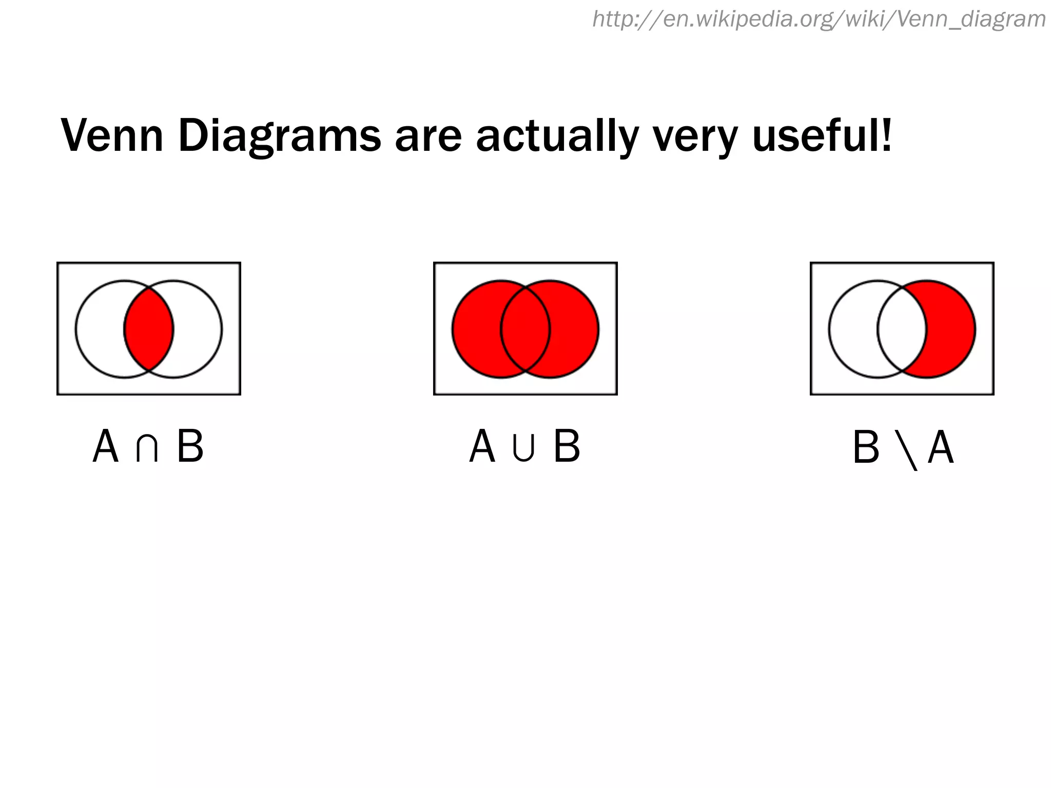 A ⋂ B A ⋃ B B  A
http://en.wikipedia.org/wiki/Venn_diagram
Venn Diagrams are actually very useful!
 