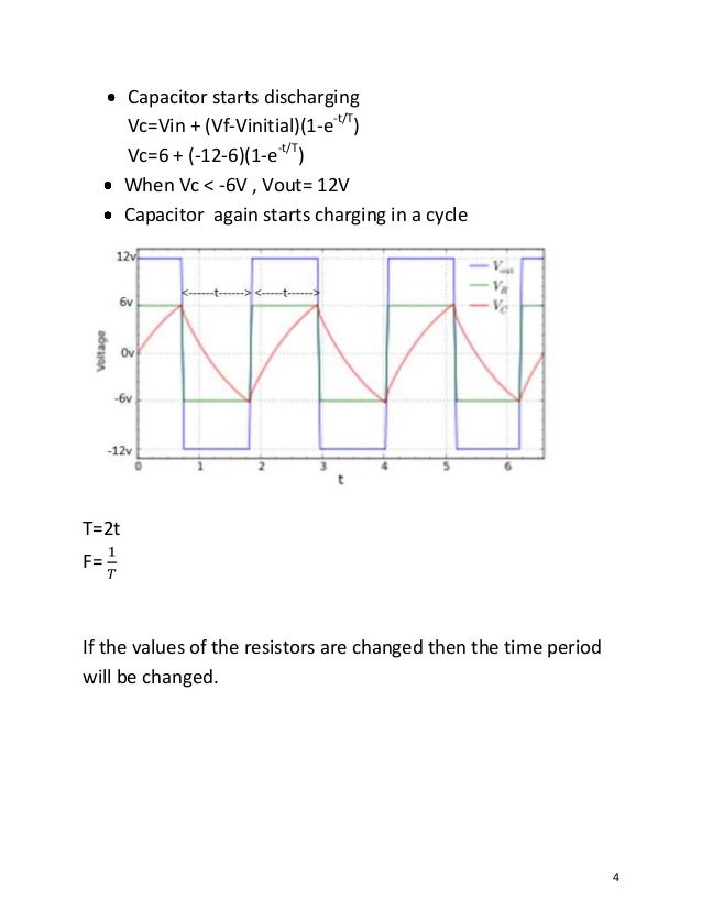 Relaxation oscillator