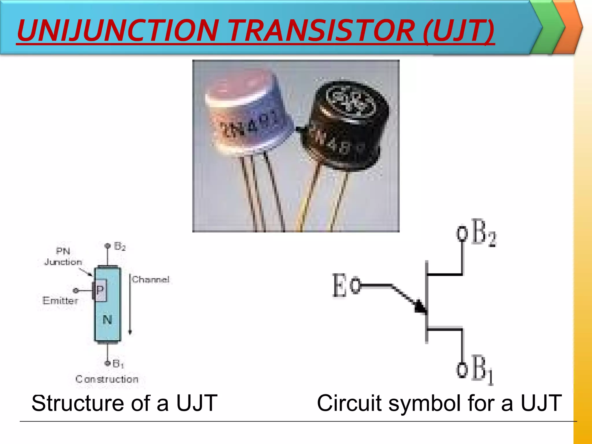 UNIJUNCTION TRANSISTOR (UJT)
Structure of a UJT Circuit symbol for a UJT
 