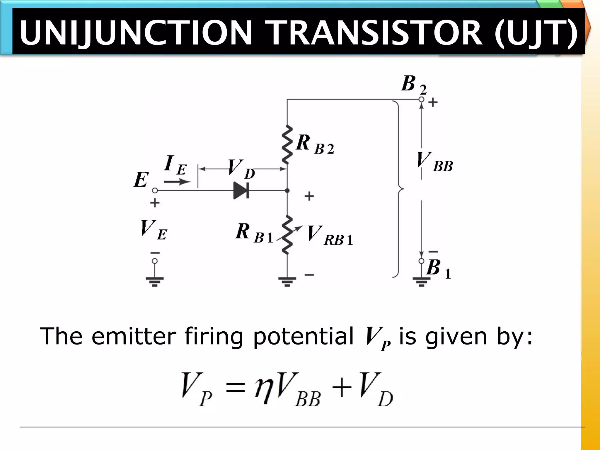 The emitter firing potential VP is given by:
UNIJUNCTION TRANSISTOR (UJT)
 