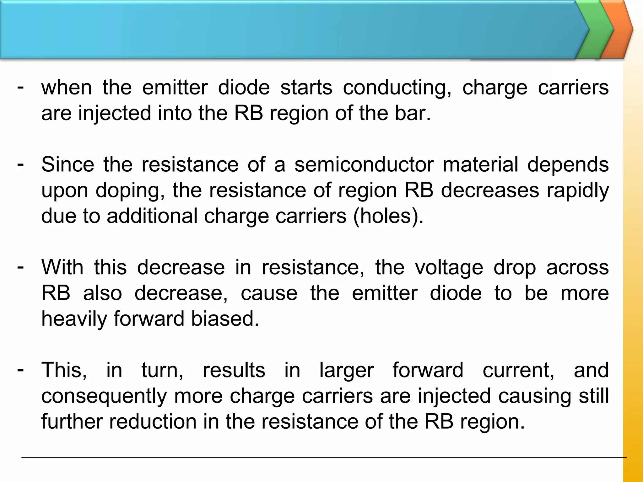 - when the emitter diode starts conducting, charge carriers
are injected into the RB region of the bar.
- Since the resistance of a semiconductor material depends
upon doping, the resistance of region RB decreases rapidly
due to additional charge carriers (holes).
- With this decrease in resistance, the voltage drop across
RB also decrease, cause the emitter diode to be more
heavily forward biased.
- This, in turn, results in larger forward current, and
consequently more charge carriers are injected causing still
further reduction in the resistance of the RB region.
 