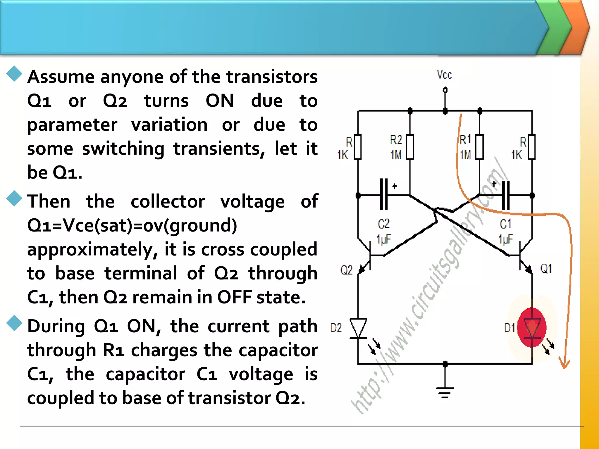 Assume anyone of the transistors
Q1 or Q2 turns ON due to
parameter variation or due to
some switching transients, let it
be Q1.
Then the collector voltage of
Q1=Vce(sat)=0v(ground)
approximately, it is cross coupled
to base terminal of Q2 through
C1, then Q2 remain in OFF state.
During Q1 ON, the current path
through R1 charges the capacitor
C1, the capacitor C1 voltage is
coupled to base of transistor Q2.
 