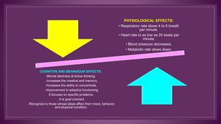 PHYSIOLOGICAL EFFECTS:
• Respiratory rate slows 4 to 6 breath
per minute.
• Heart rate to as low as 24 beats per
minute.
• Blood pressure decreases.
• Metabolic rate slows down.
COGNITIVE AND BEHAVIOUR EFFECTS .
Mental alertness & Active thinking.
. Increases the creative and memory.
Increases the ability to concentrate.
. Improvement in adoptive functioning
It focuses on specific problems.
. It is goal oriented.
. Recognize to those whose ideas affect their mood, behavior,
and physical condition.
 