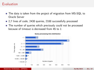 Evaluation
The data is taken from the project of migration from MS-SQL to
Oracle Server
2,7 lines of code, 2430 queries, 2...
