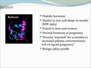 Relaxin in acute heart failure ppt | PPT