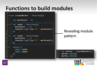 Functions to build modules
Revealing module
pattern
 